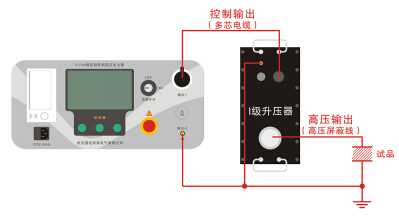 程控超低频高压发生器